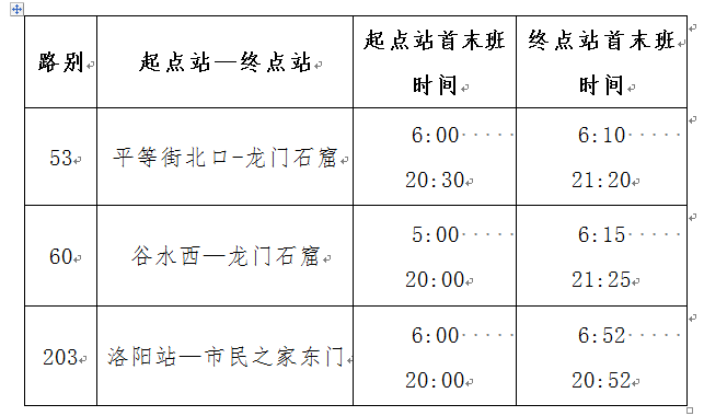 關(guān)于部分線路執(zhí)行夏季作業(yè)計劃的通告