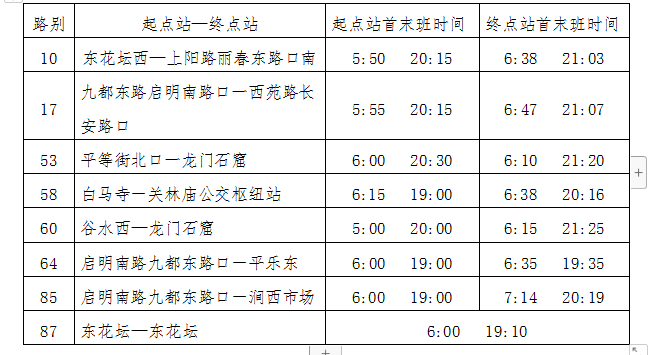 36路恢復(fù)運營、葛家?guī)X臨時擺渡車停止運營 8條公交線路執(zhí)行夏季作業(yè)計劃