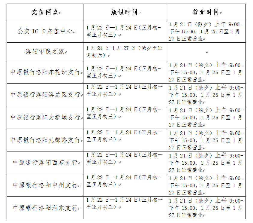 2023年結(jié)算中心IC卡人工充值點(diǎn)春節(jié)期間營業(yè)時間